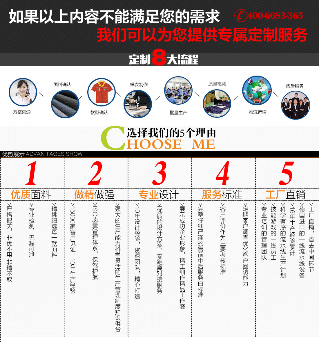 订做工服定制流程 订做工服定制流程