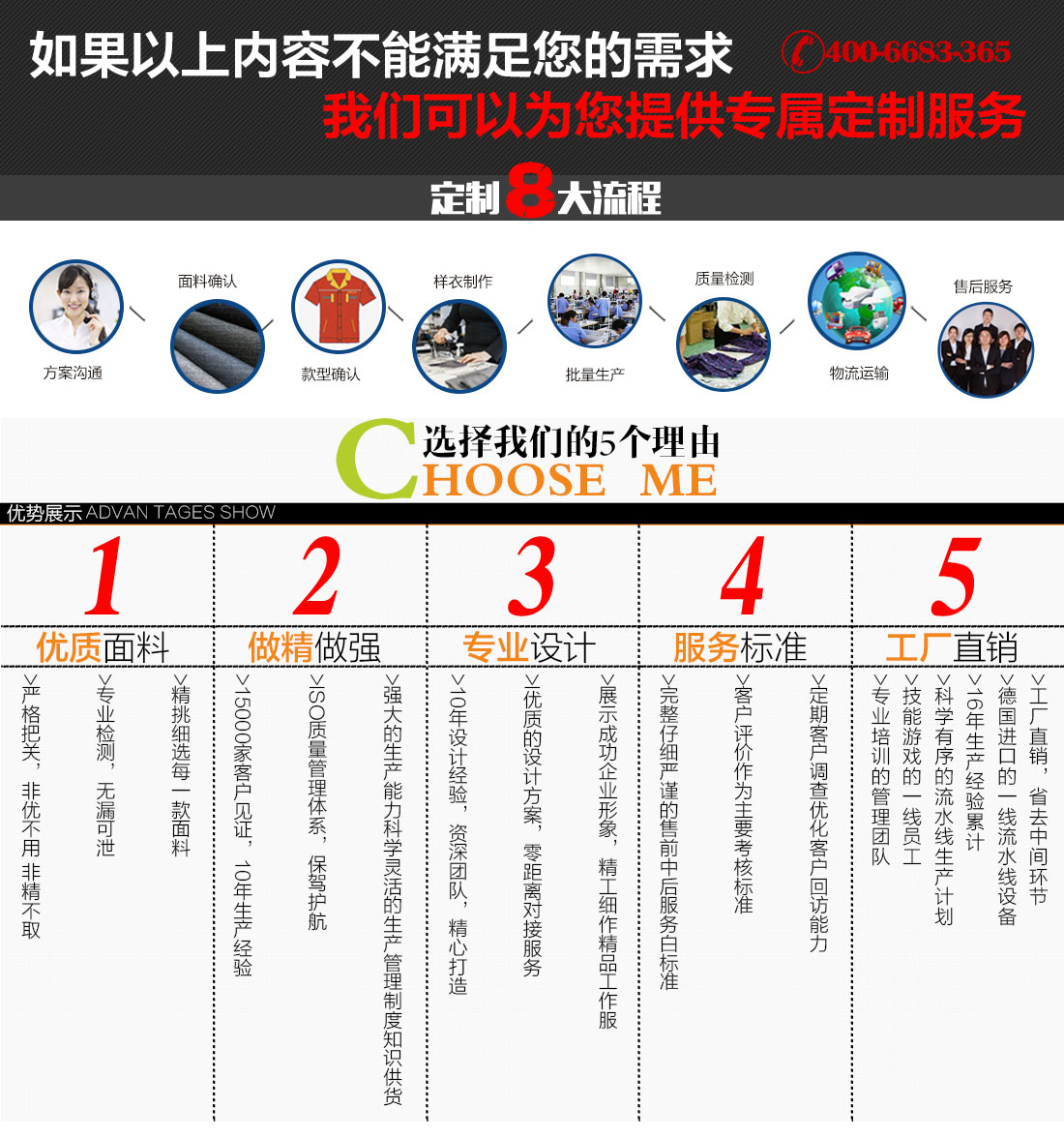劳保工作服厂家定制流程 劳保工作服厂家定制流程